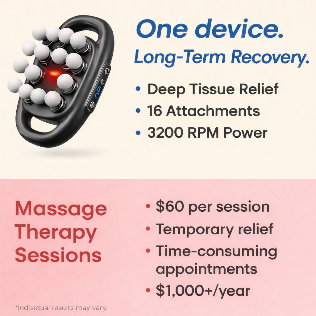 MuscleEase™ DeepForce Pro