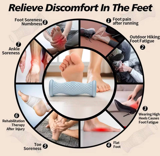 MuscleEase™ Foot Massage Roller