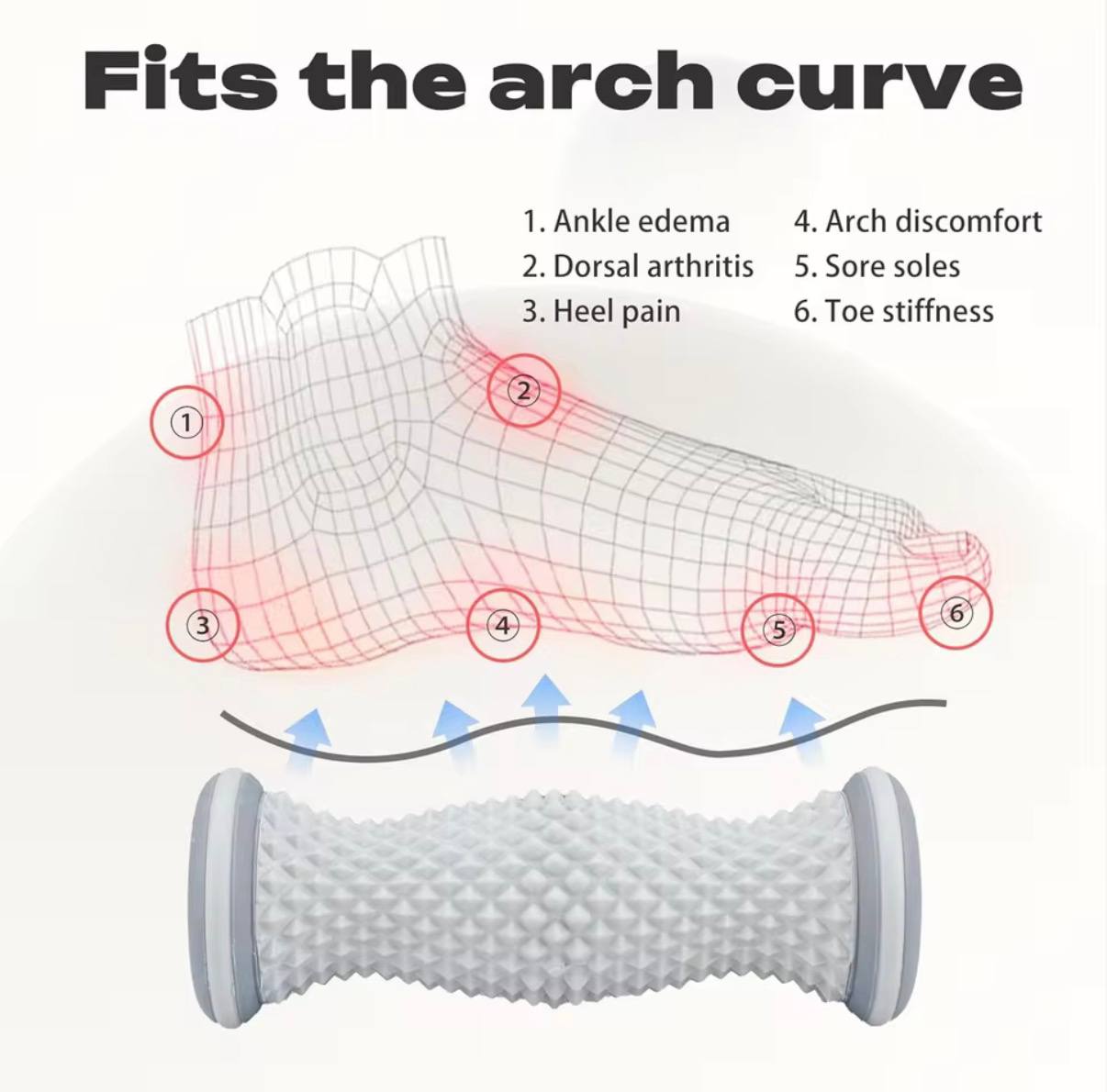 MuscleEase™ Foot Massage Roller