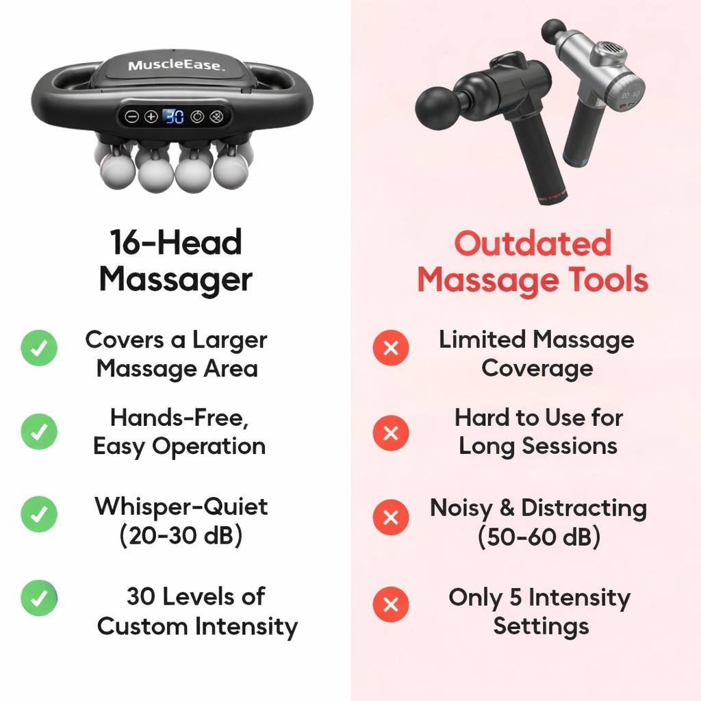 MuscleEase™ DeepForce Pro